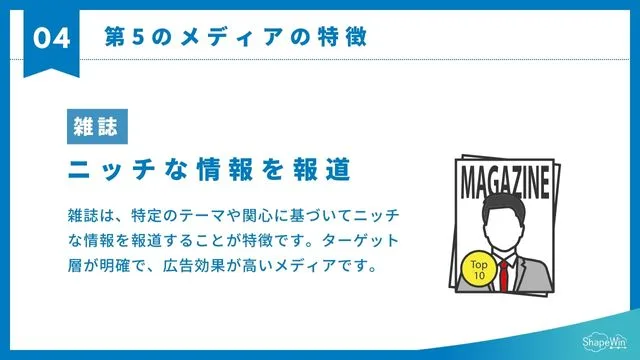 雑誌の特徴＿インフォグラッフィック